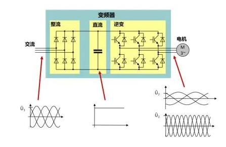 文章附图